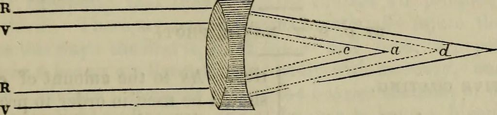 An illustration from The Photographic art-journal, 1851, leaf 264