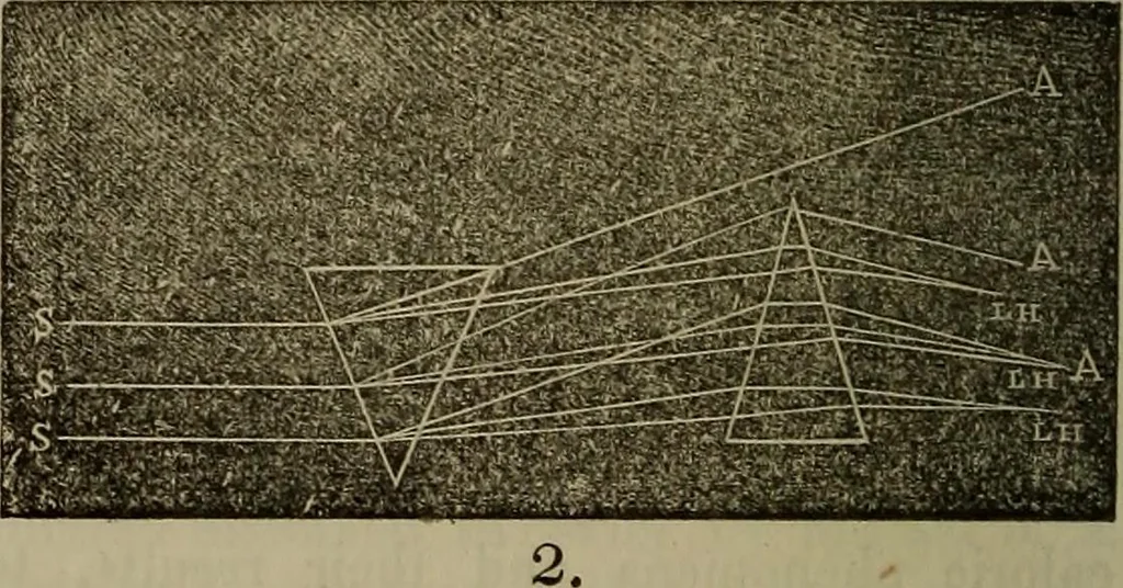 An illustration from The Photographic art-journal, 1851, leaf 301
