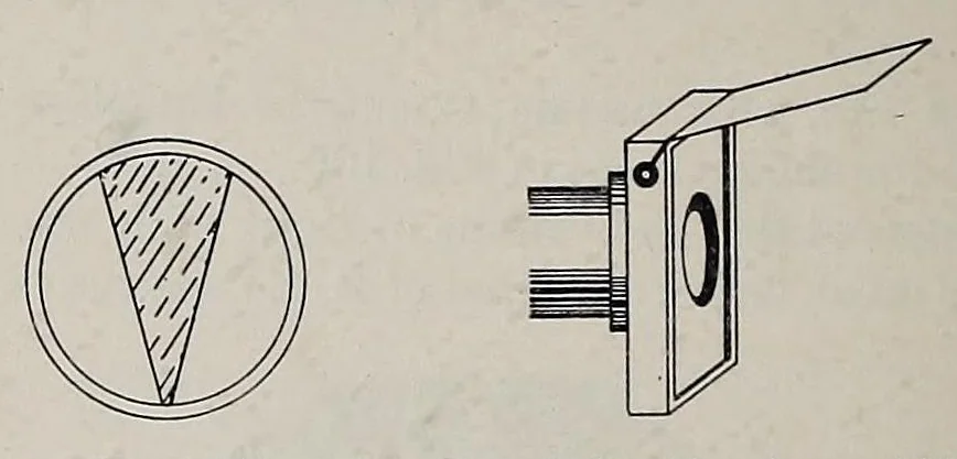 An illustration from Photographic optics and colour photography : including the camera, kinematograph, optical lantern, and the theory and practice of image formation, 1909, leaf 180
