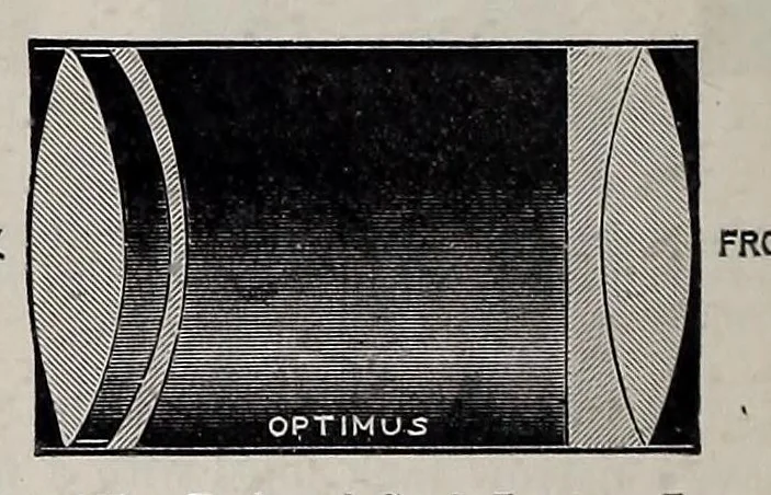 An illustration from Photographic optics and colour photography : including the camera, kinematograph, optical lantern, and the theory and practice of image formation, 1909, leaf 314