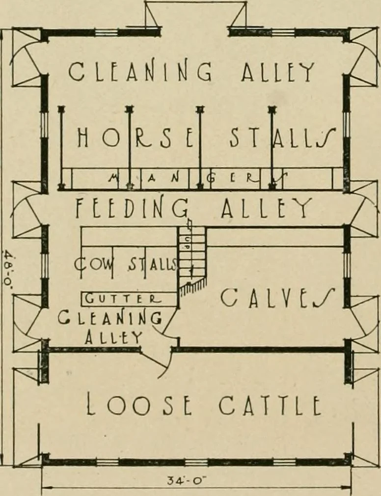 An illustration from Photographs and letters : some Gordon-Vantine barns and what their owners think of them., 1918, leaf 13