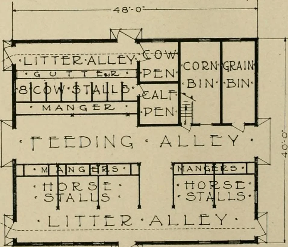 An illustration from Photographs and letters : some Gordon-Vantine barns and what their owners think of them., 1918, leaf 15