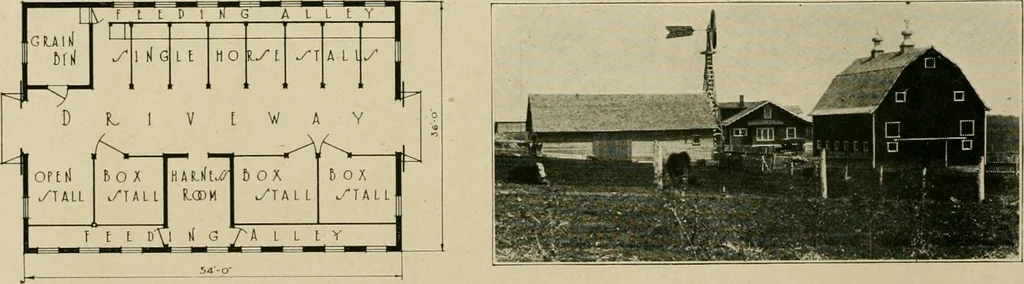 An illustration from Photographs and letters : some Gordon-Vantine barns and what their owners think of them., 1918, leaf 21
