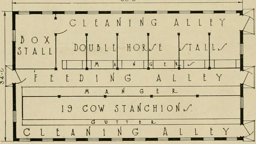 An illustration from Photographs and letters : some Gordon-Vantine barns and what their owners think of them., 1918, leaf 25