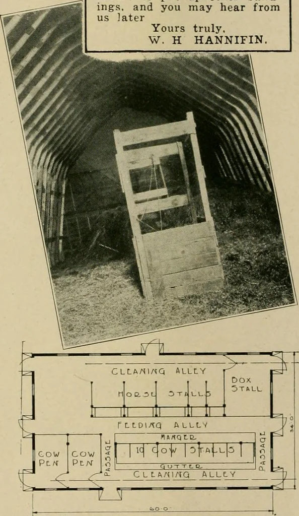 An illustration from Photographs and letters : some Gordon-Vantine barns and what their owners think of them., 1918, leaf 31