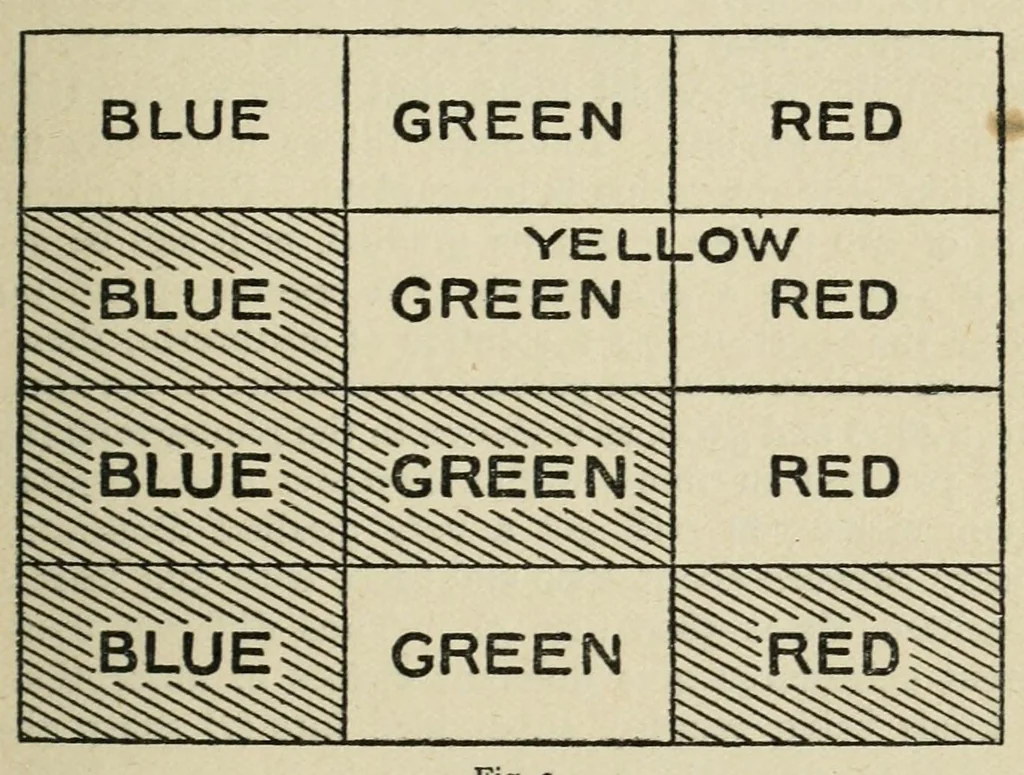 An illustration from The photography of coloured objects, 1909, leaf 17