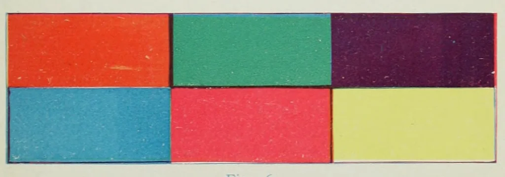 An illustration from The photography of coloured objects, 1909, leaf 95