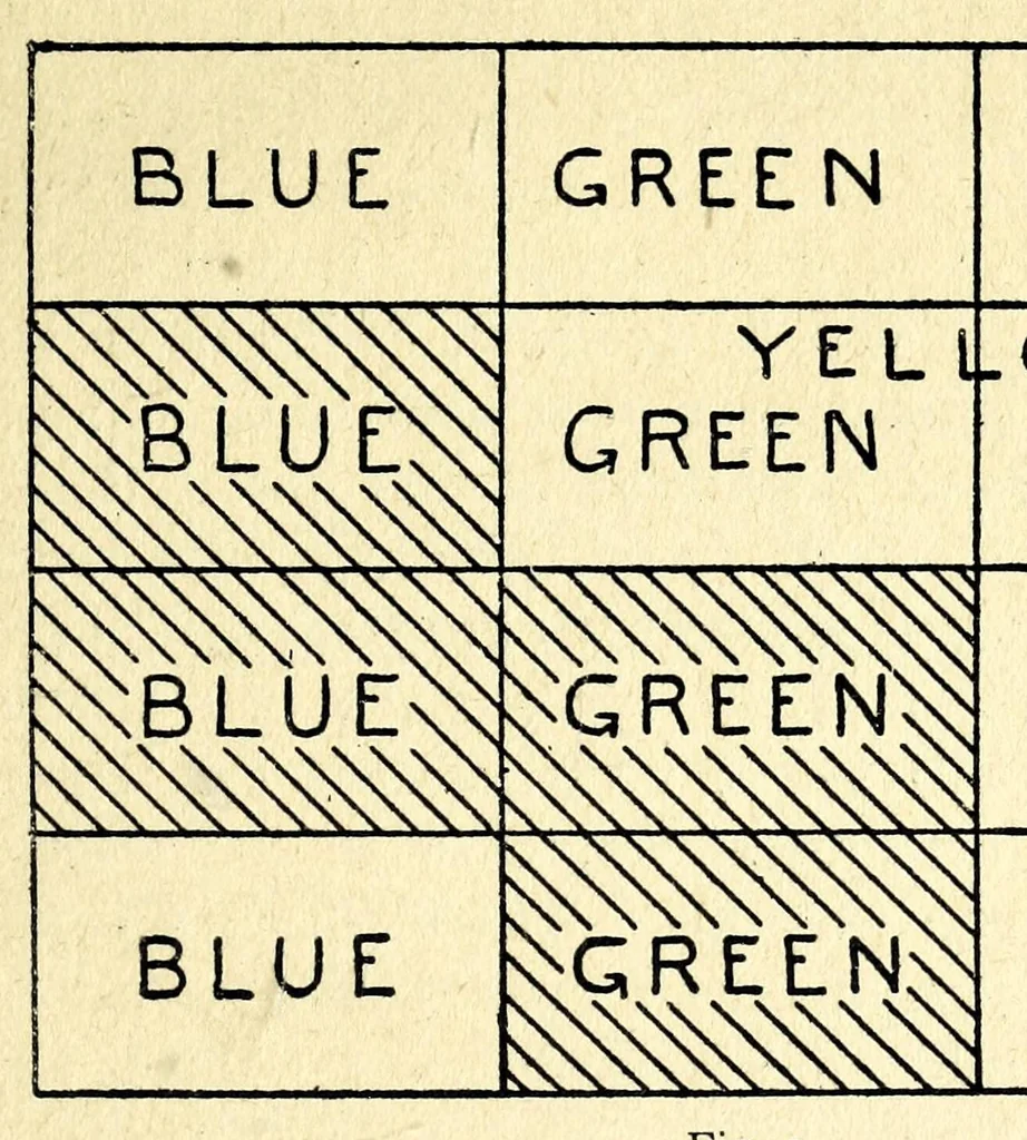 An illustration from The photography of coloured objects, 1909, leaf 19