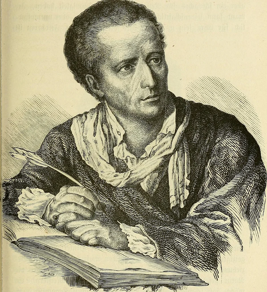 An illustration from Phrenologische Bilder : zur Naturlehre des menschlichen Geistes und deren Anwendung Wissenschaft und Leben, 1855, leaf 362