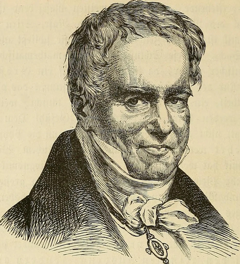 An illustration from Phrenologische Bilder : zur Naturlehre des menschlichen Geistes und deren Anwendung Wissenschaft und Leben, 1855, leaf 369