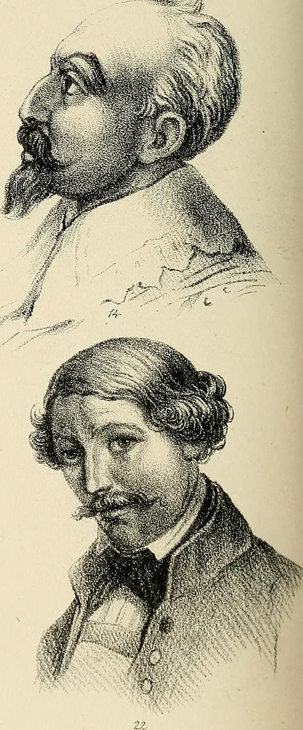 An illustration from Phrenologische Bilder : zur Naturlehre des menschlichen Geistes und deren Anwendung Wissenschaft und Leben, 1855, leaf 387