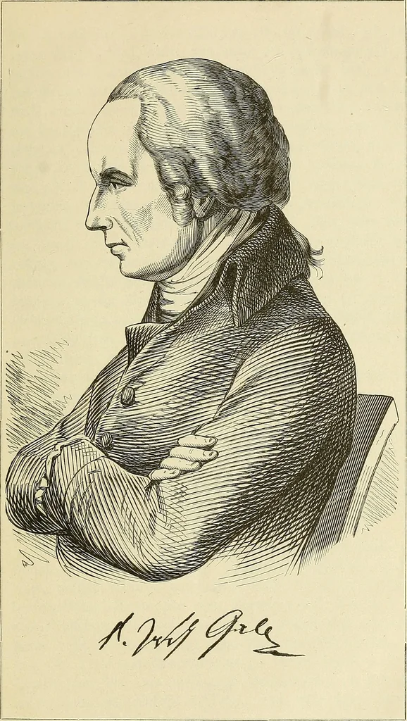 An illustration from Phrenologische Bilder : zur Naturlehre des menschlichen Geistes und deren Anwendung Wissenschaft und Leben, 1855, leaf 40
