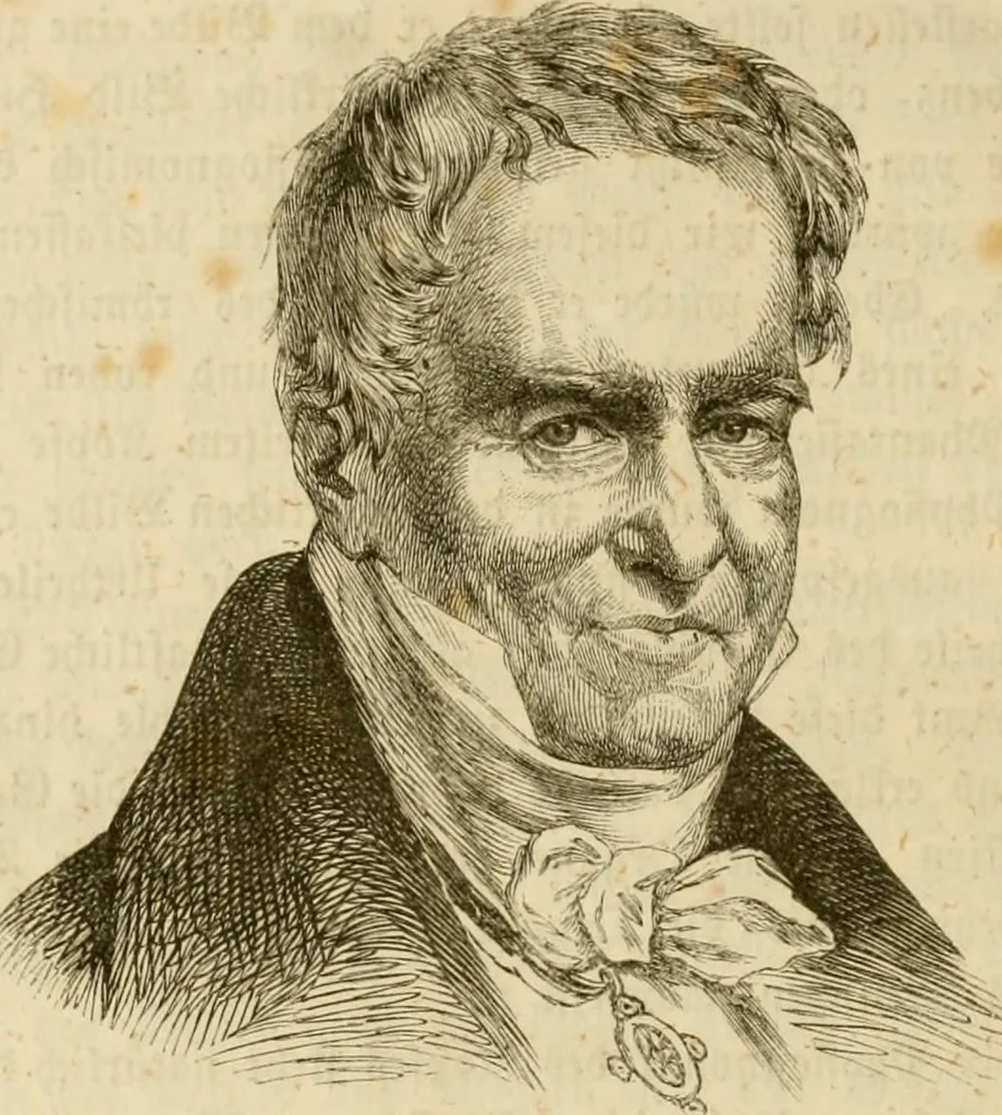 An illustration from Phrenologische Bilder : zur Naturlehre des menschlichen Geistes und deren Anwendung Wissenschaft und Leben, 1855, leaf 595