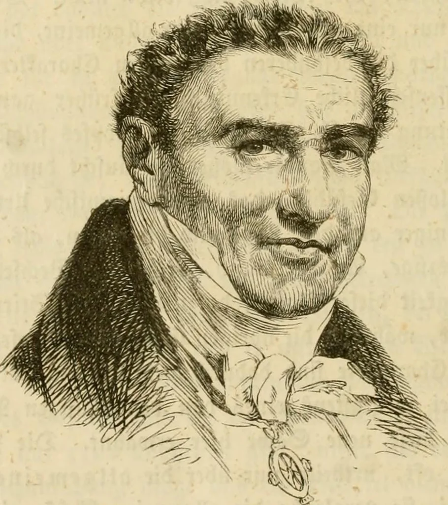 An illustration from Phrenologische Bilder : zur Naturlehre des menschlichen Geistes und deren Anwendung Wissenschaft und Leben, 1855, leaf 595