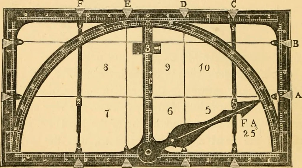 An illustration from Phrenology, and how to use it in analyzing character, 1871, leaf 189