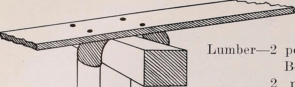 An illustration from Physical education complete for schools and playgrounds, 1915, leaf 21