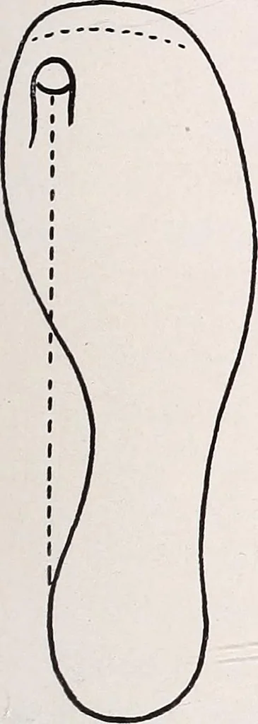 An illustration from Physical education complete for schools and playgrounds, 1915, leaf 256