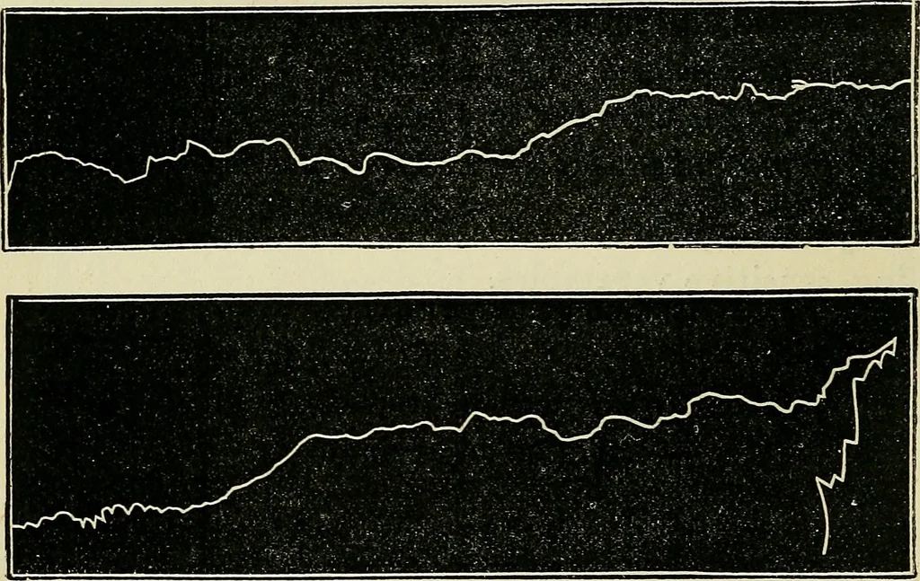 An illustration from Physical expression : its modes and principles, 1885, leaf 139