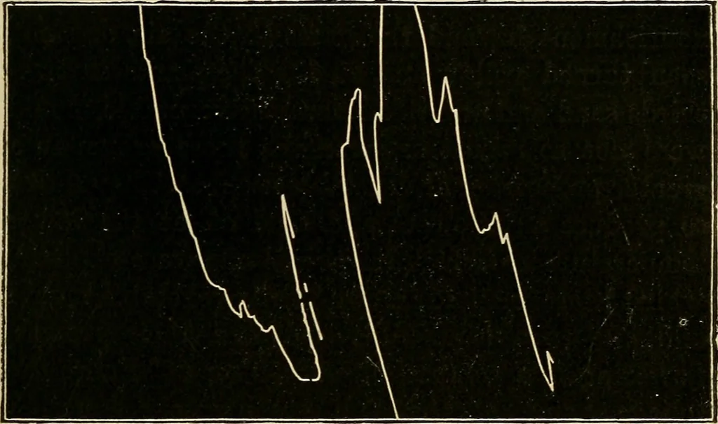 An illustration from Physical expression : its modes and principles, 1885, leaf 140