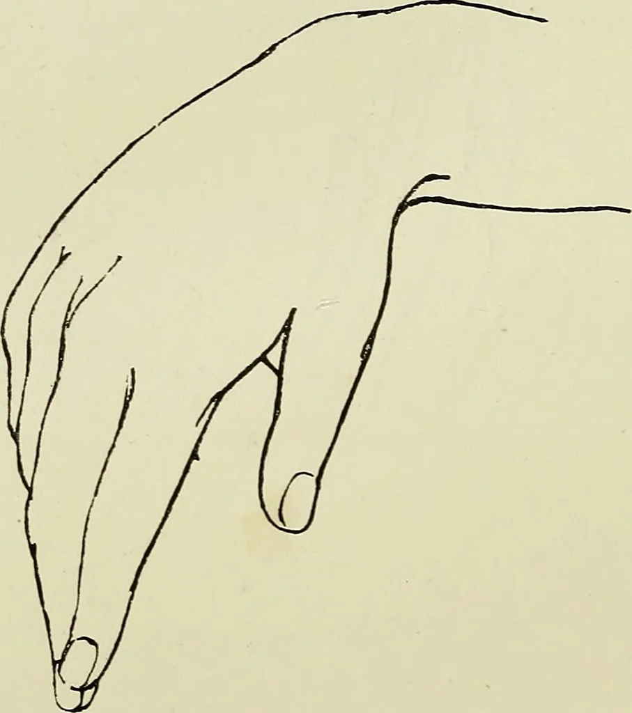 An illustration from Physical expression : its modes and principles, 1885, leaf 185