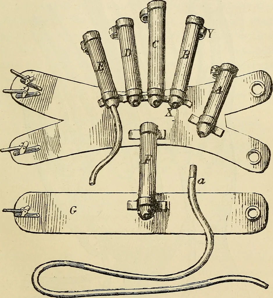 An illustration from Physical expression : its modes and principles, 1885, leaf 376