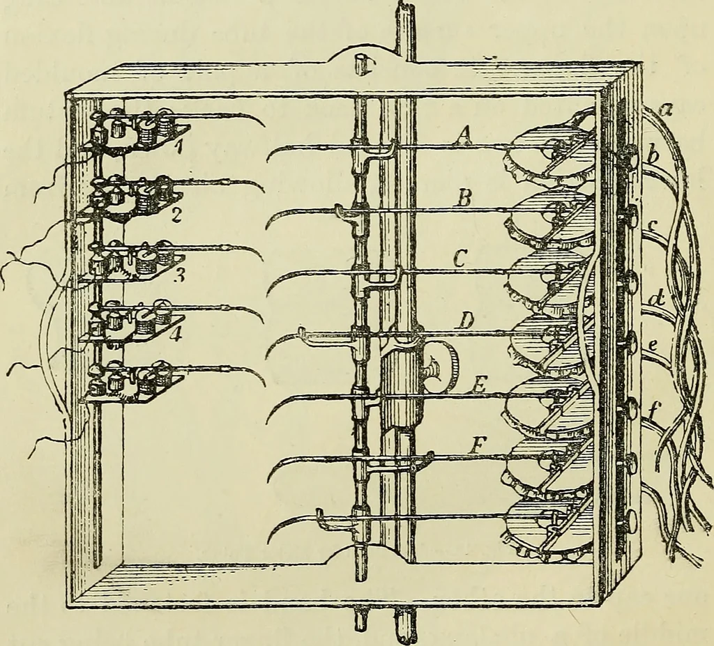 An illustration from Physical expression : its modes and principles, 1885, leaf 379