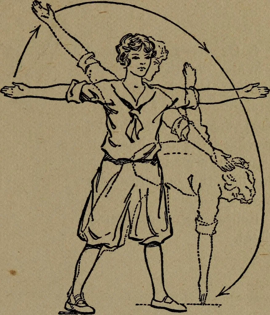 An illustration from Physical health and recreation for girls; a handbook for girls and volunteer leaders, 1920, leaf 20