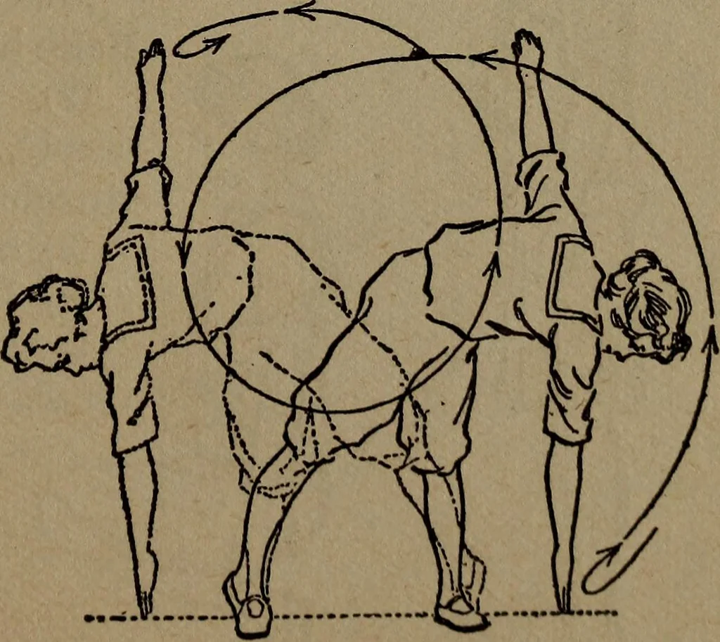 An illustration from Physical health and recreation for girls; a handbook for girls and volunteer leaders, 1920, leaf 20