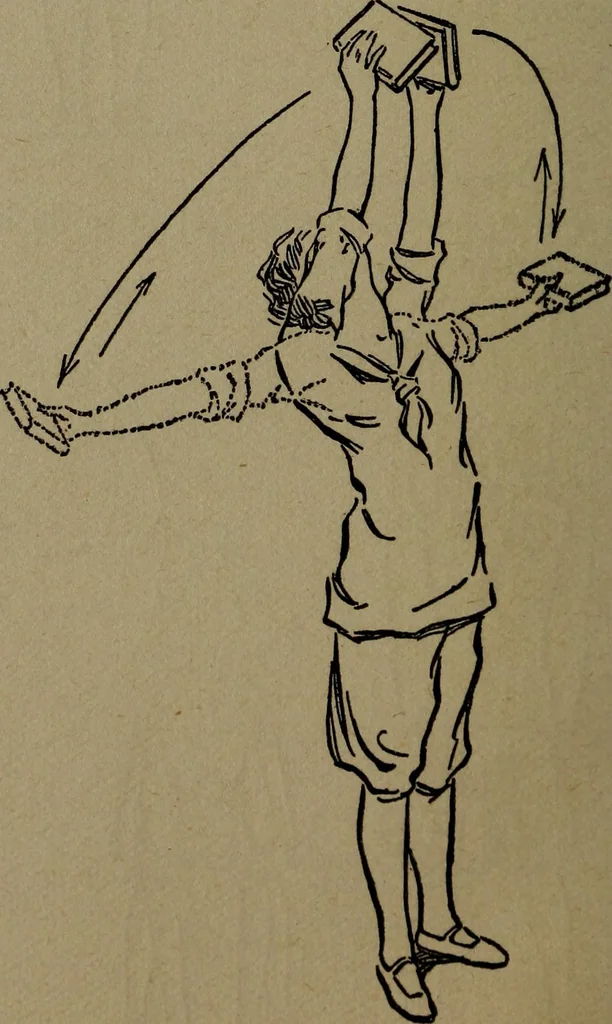 An illustration from Physical health and recreation for girls; a handbook for girls and volunteer leaders, 1920, leaf 23
