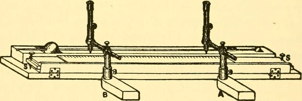 An illustration from Physical laboratory experiments : mechanics, optics and heat, 1917, leaf 105