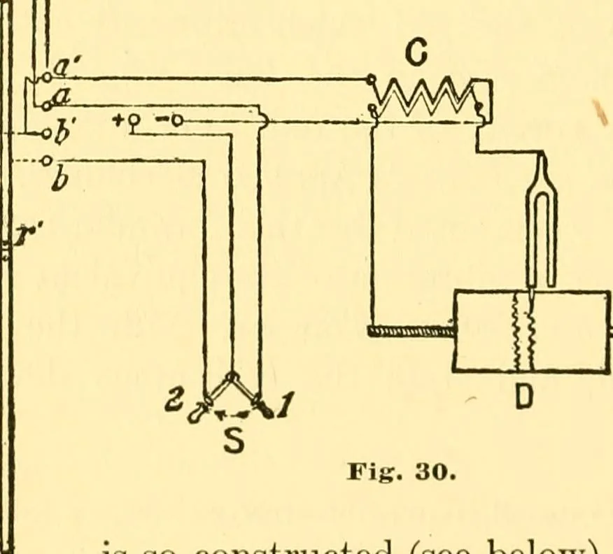 An illustration from Physical laboratory experiments : mechanics, optics and heat, 1917, leaf 111