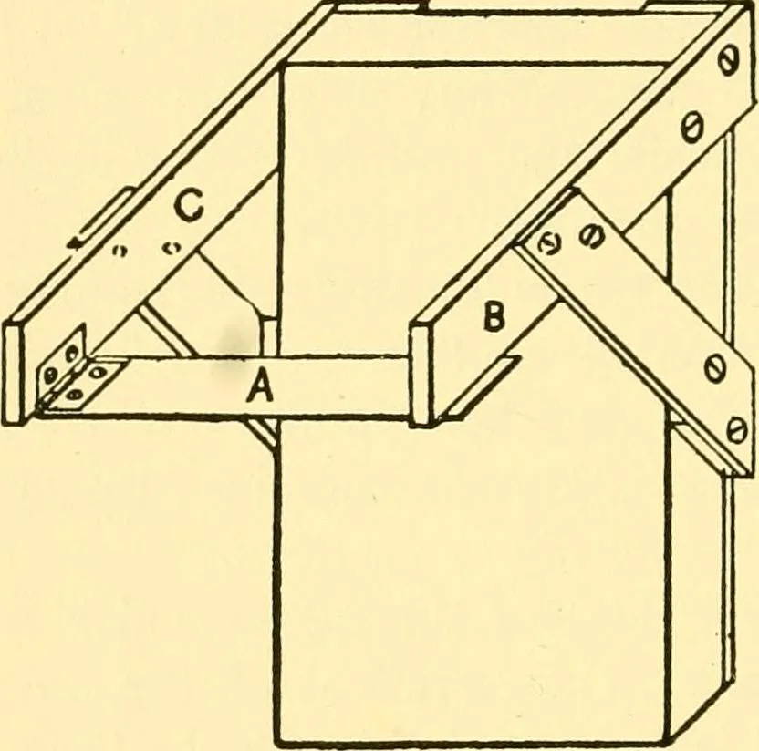 An illustration from Physical laboratory experiments : mechanics, optics and heat, 1917, leaf 113