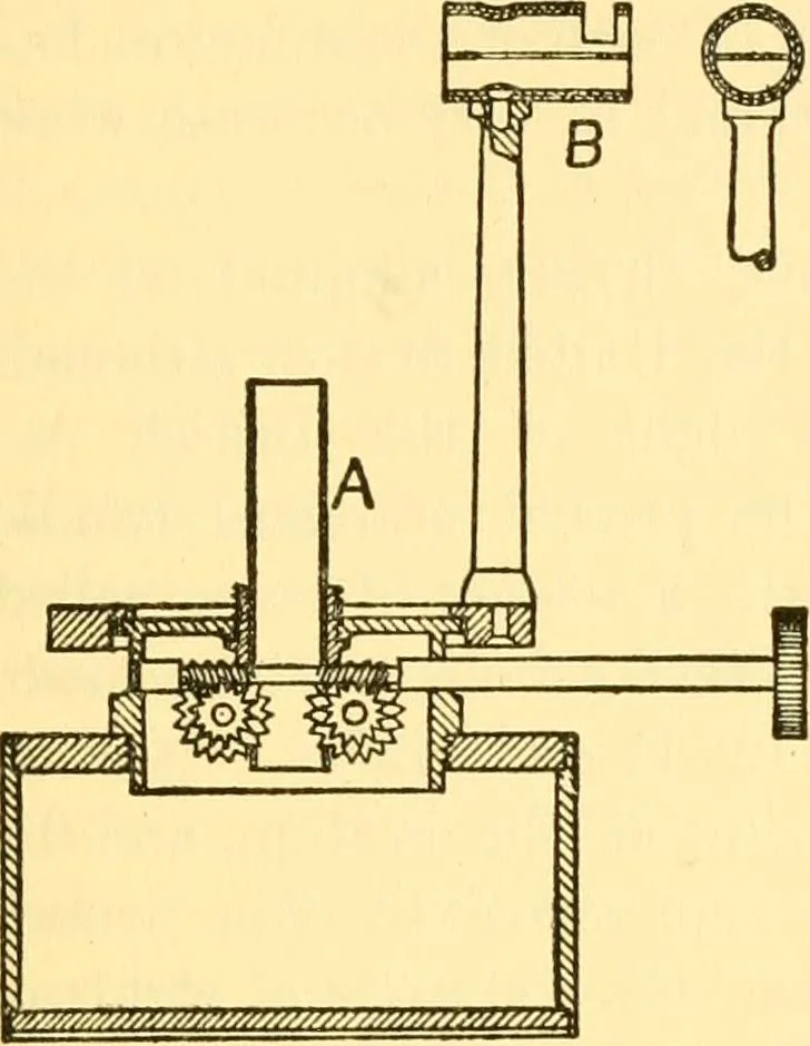 An illustration from Physical laboratory experiments : mechanics, optics and heat, 1917, leaf 138