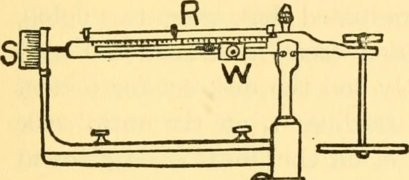 An illustration from Physical laboratory experiments : mechanics, optics and heat, 1917, leaf 146