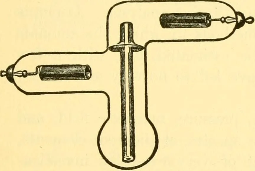 An illustration from Physical laboratory experiments : mechanics, optics and heat, 1917, leaf 152