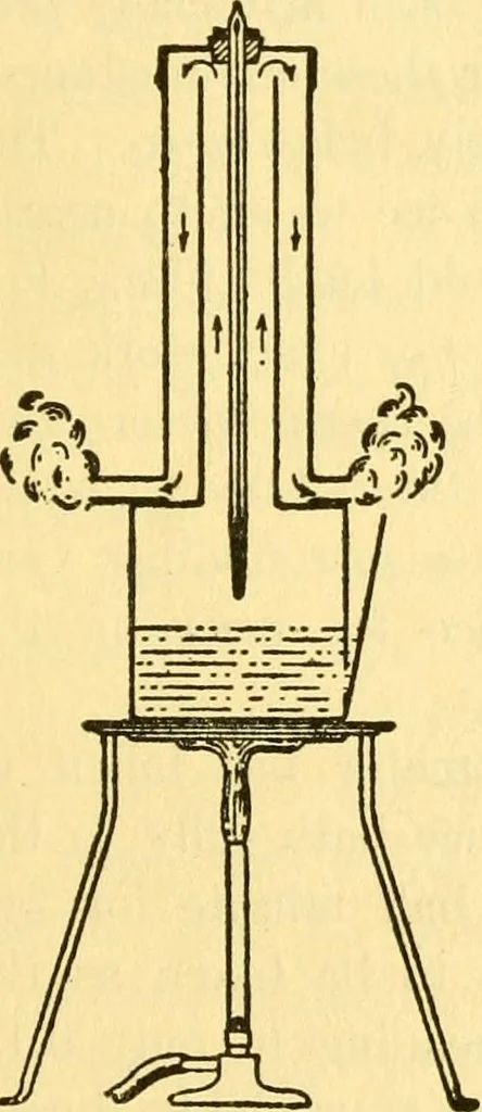 An illustration from Physical laboratory experiments : mechanics, optics and heat, 1917, leaf 188