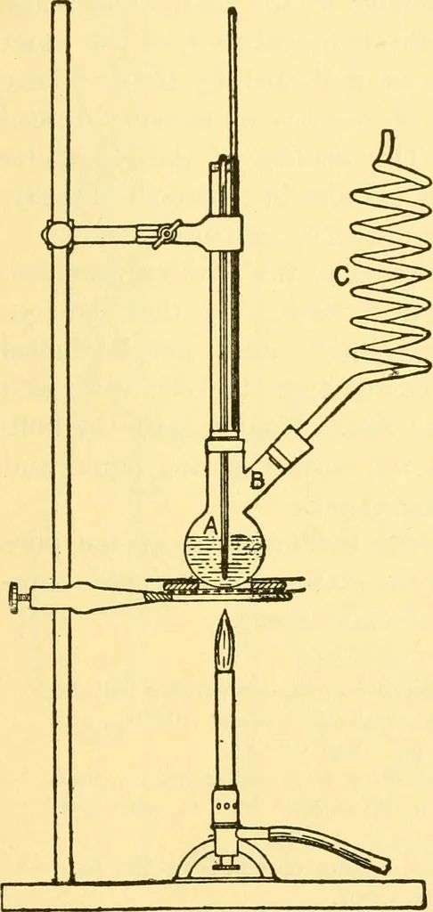An illustration from Physical laboratory experiments : mechanics, optics and heat, 1917, leaf 196