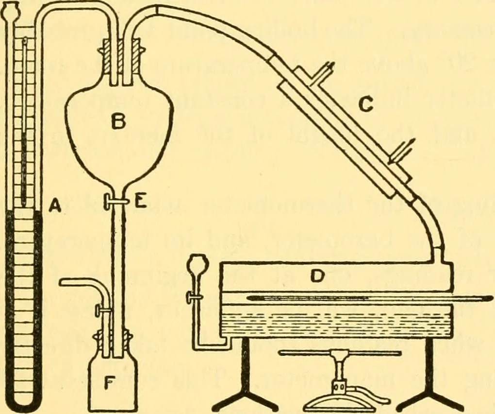 An illustration from Physical laboratory experiments : mechanics, optics and heat, 1917, leaf 210