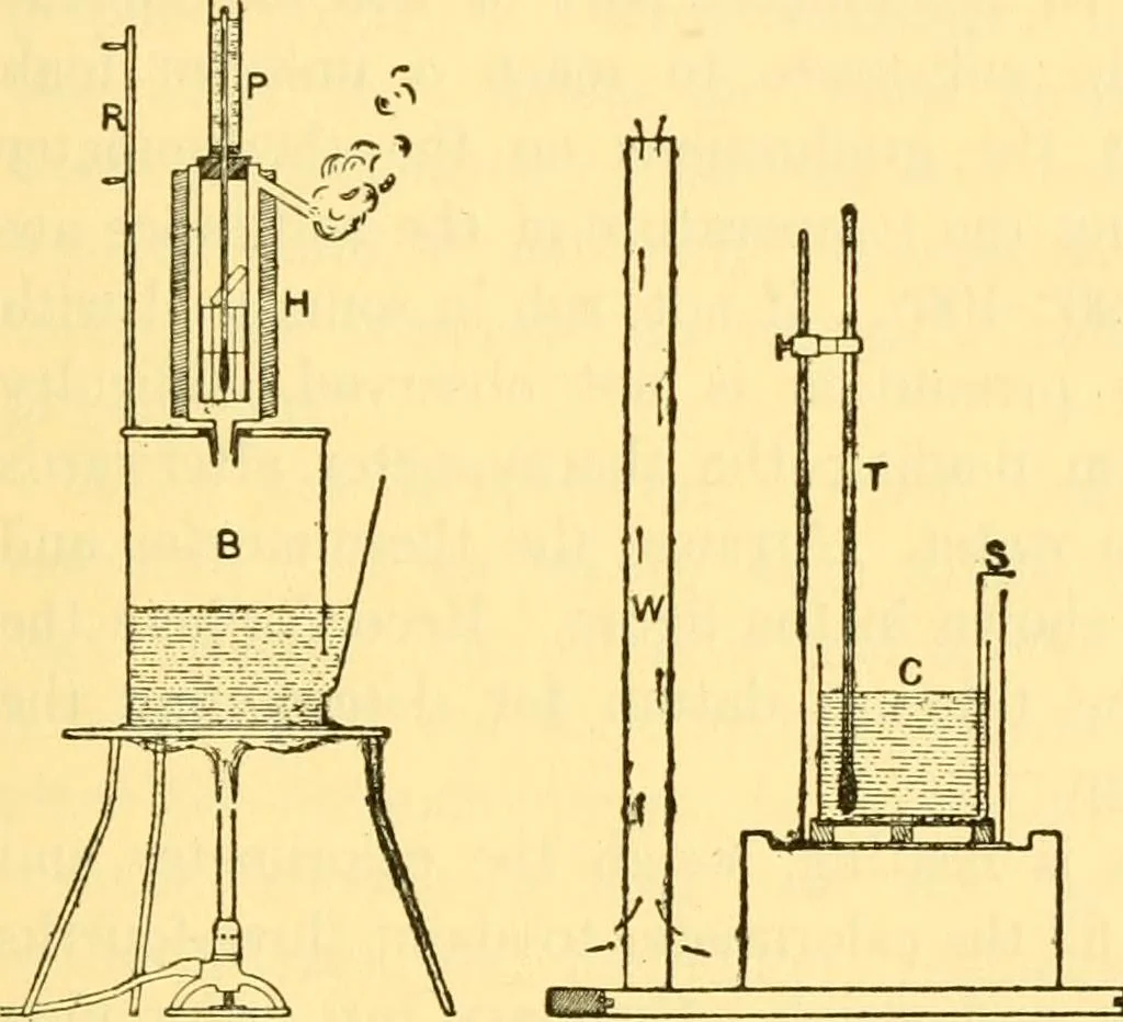 An illustration from Physical laboratory experiments : mechanics, optics and heat, 1917, leaf 226