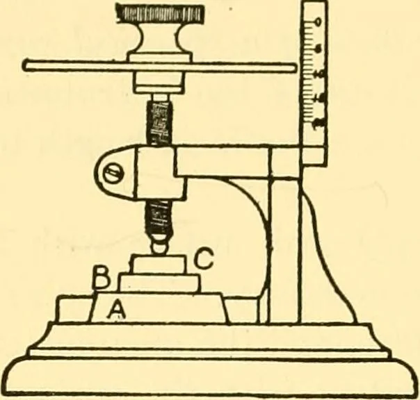An illustration from Physical laboratory experiments : mechanics, optics and heat, 1917, leaf 23