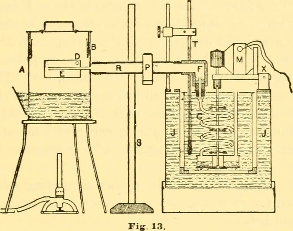 An illustration from Physical laboratory experiments : mechanics, optics and heat, 1917, leaf 234