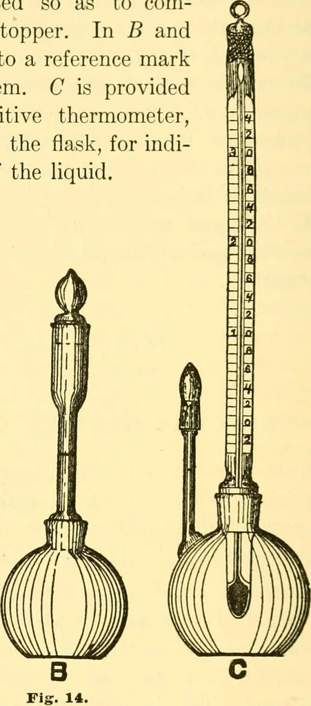 An illustration from Physical laboratory experiments : mechanics, optics and heat, 1917, leaf 53