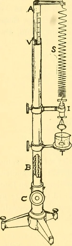 An illustration from Physical laboratory experiments : mechanics, optics and heat, 1917, leaf 65