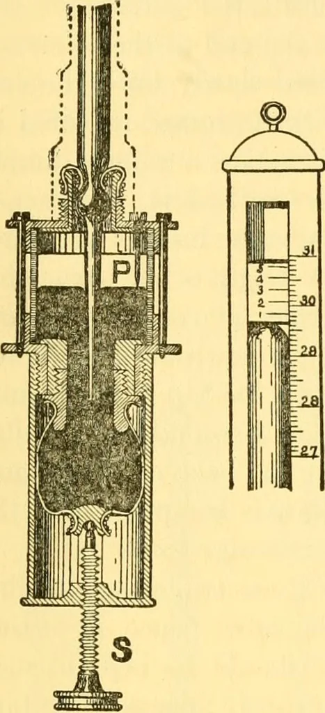 An illustration from Physical laboratory experiments : mechanics, optics and heat, 1917, leaf 76