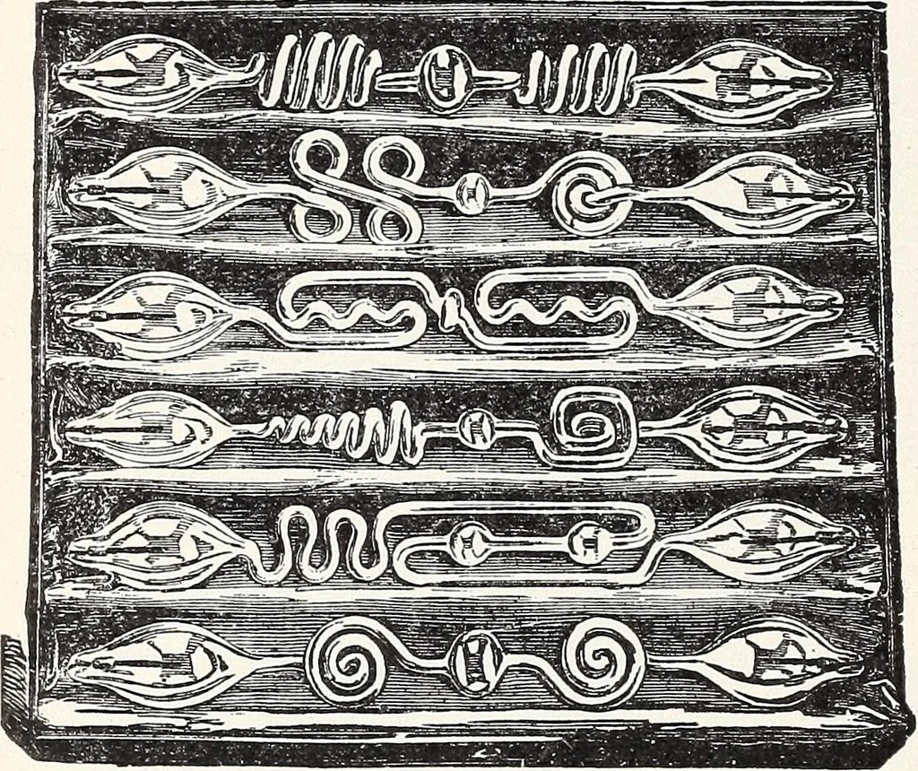 An illustration from Physical laboratory manual and note-book, 1898, leaf 101