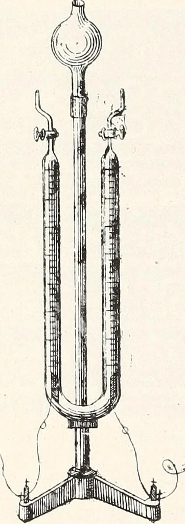An illustration from Physical laboratory manual and note-book, 1898, leaf 103