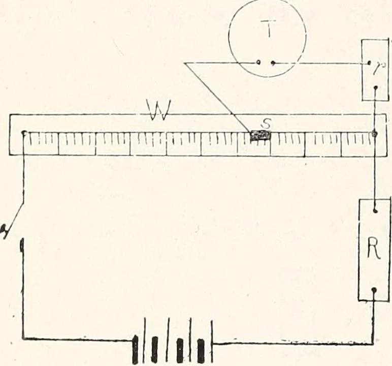 An illustration from Physical laboratory manual and note-book, 1898, leaf 115