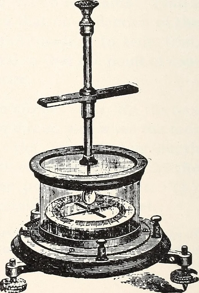 An illustration from Physical laboratory manual and note-book, 1898, leaf 123