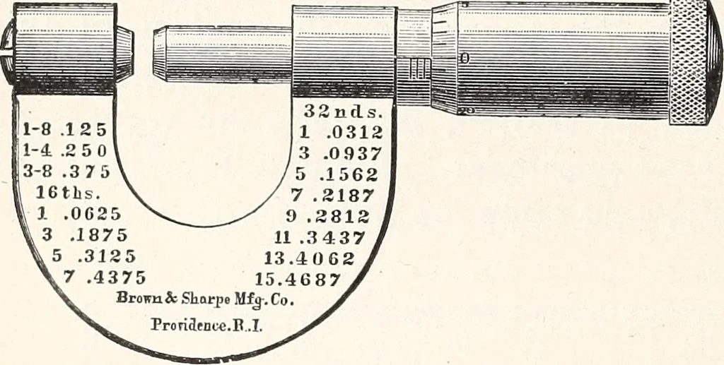 An illustration from Physical laboratory manual and note-book, 1898, leaf 19