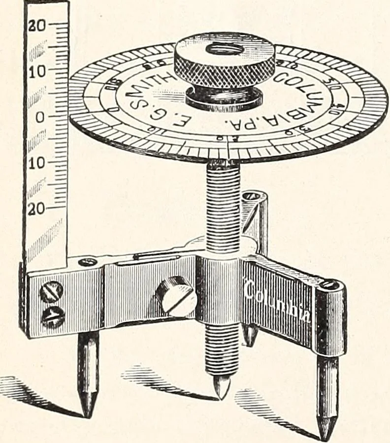 An illustration from Physical laboratory manual and note-book, 1898, leaf 19
